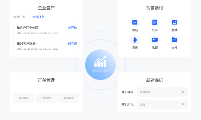 私域互动工具，让沟通更便捷